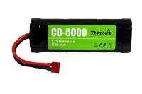 1200mAh zu 1555 DF Models Li-Ion Akku 3,7 Volt